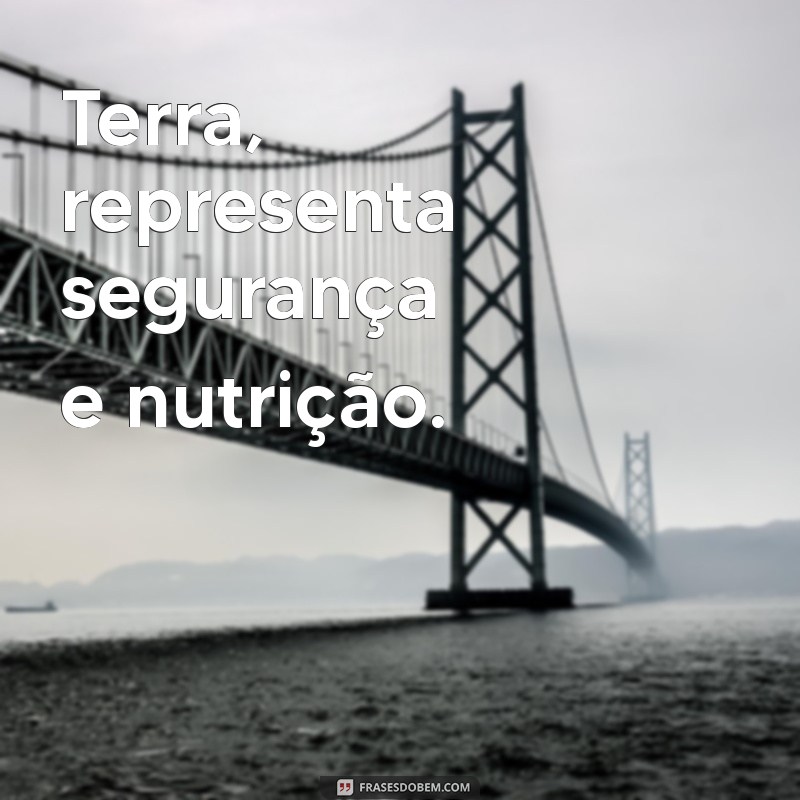 Descubra os Quatro Elementos: Fogo, Terra, Ar e Água e Seu Significado 